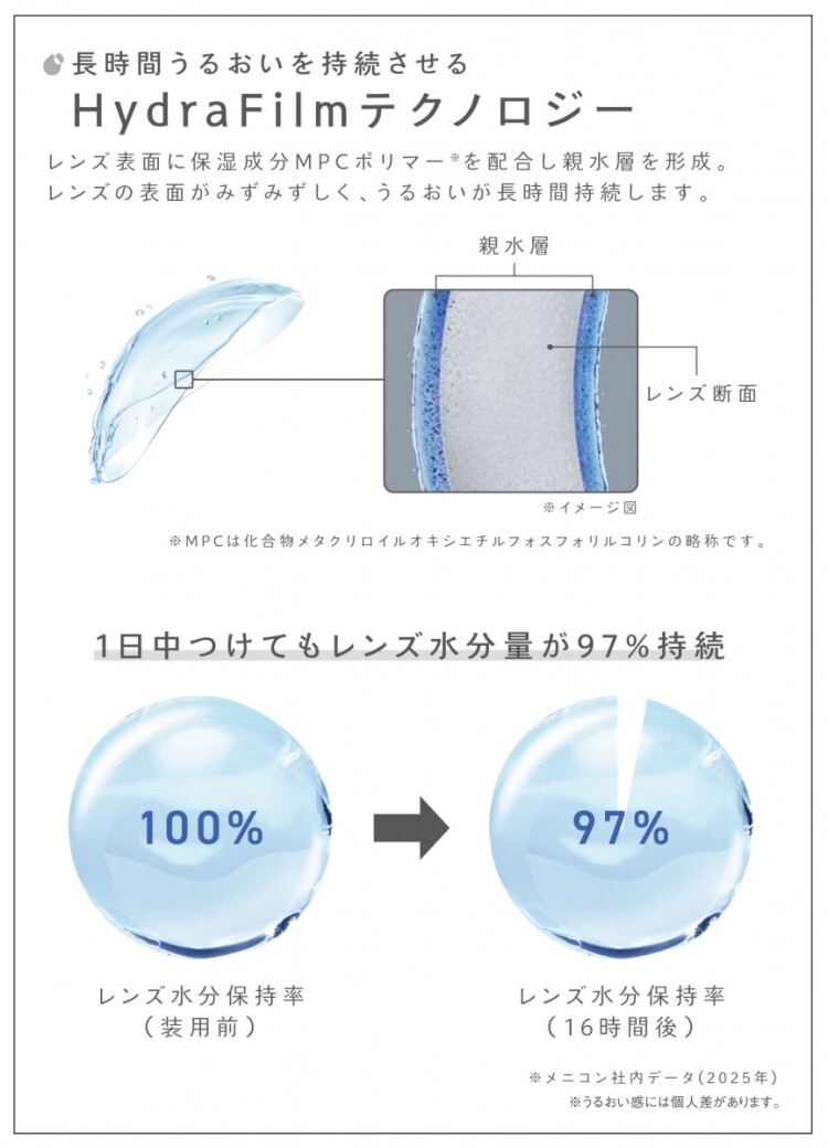 《新商品》1DAYメニコン DearTEAR