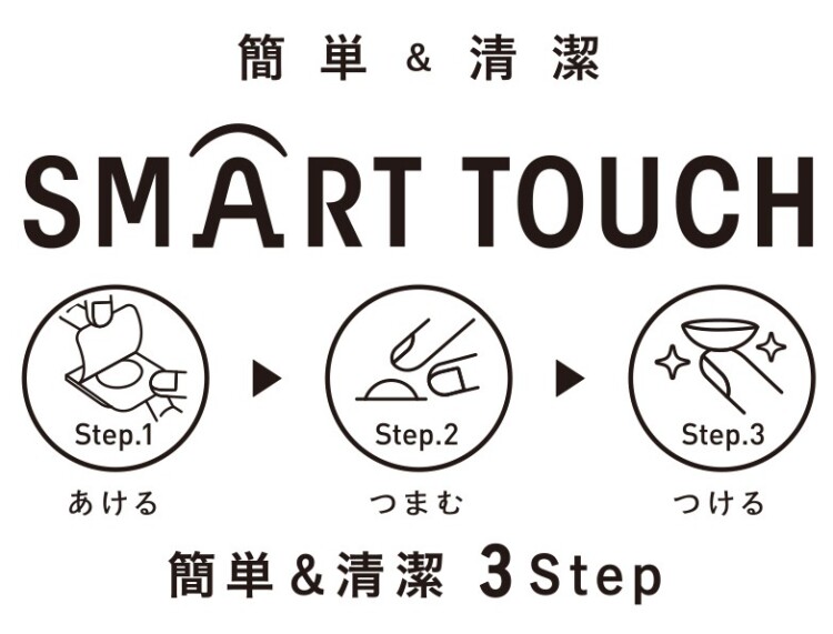 裏表判別に迷わないコンタクトレンズ！『スマートタッチ』